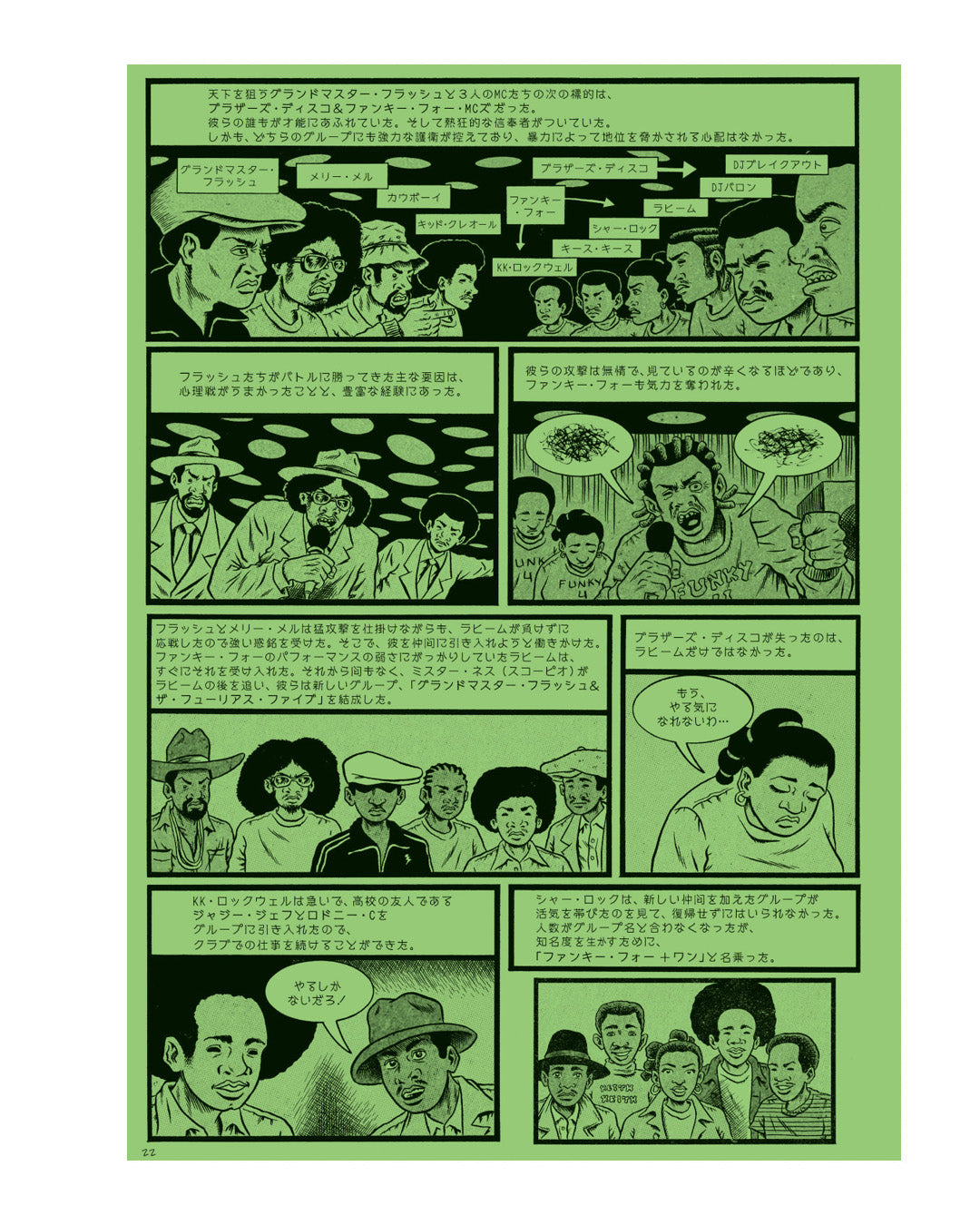 Ed Piskor  “HIPHOP FamilyTree 1970's~1985・2 color ver ”　Weekly manga magazines style